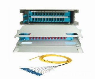 288芯三網(wǎng)合一光交箱元件及器件的研發(fā)